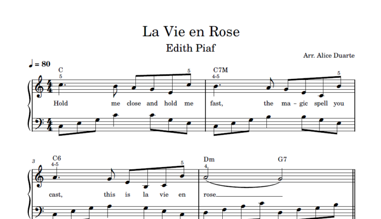 La Vie En Rose Partitura Para Piano Edith Piaf