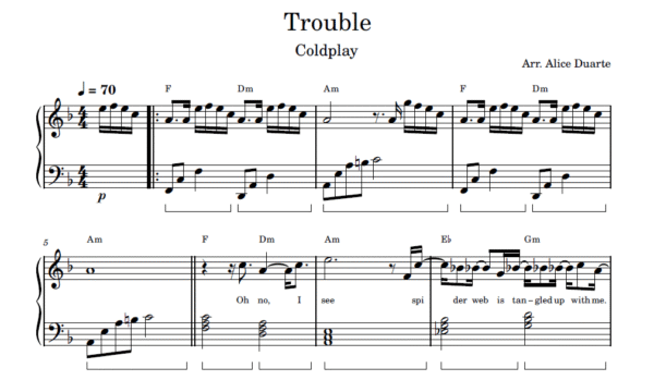 Trouble - Partitura para Piano