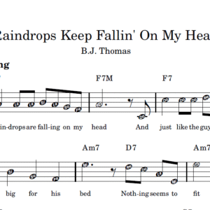 Raindrops Keep Fallin' On My Head - Partitura Facilitada