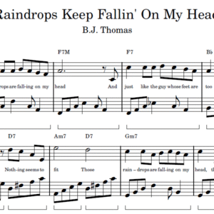 Raindrops Keep Fallin' On My Head - Partitura para Piano
